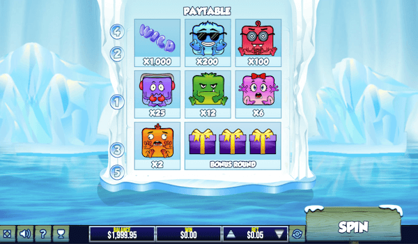 Arctic Madness paytable