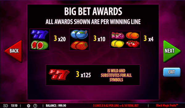 Black Magic Fruits big bet awards