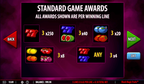 Black Magic Fruits standard game awards