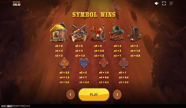 Bounty Raid symbol wins