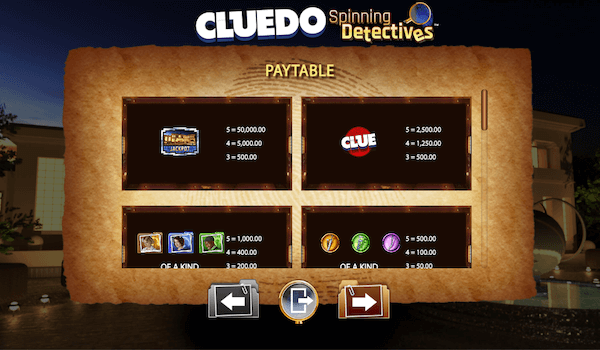 CLUEDO Spinning Detectives paytable