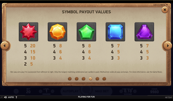 Cash-O-Matic symbol payout values