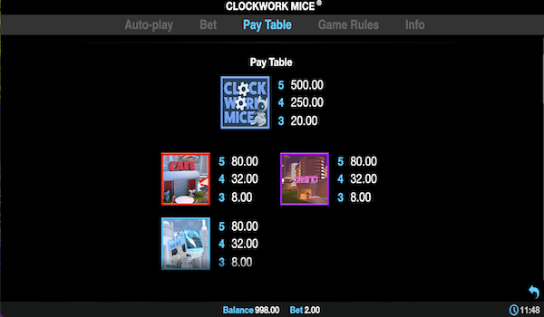 Clockwork Mice paytable
