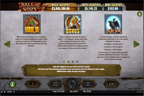 Hall of Gods paytable