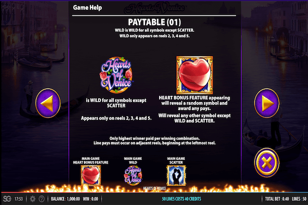 Hearts of Venice paytable