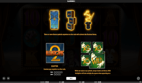 Illusions 2 paytable
