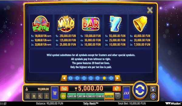 Telly Reels paytable