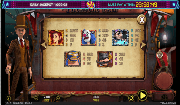 Treasure Fair paytable