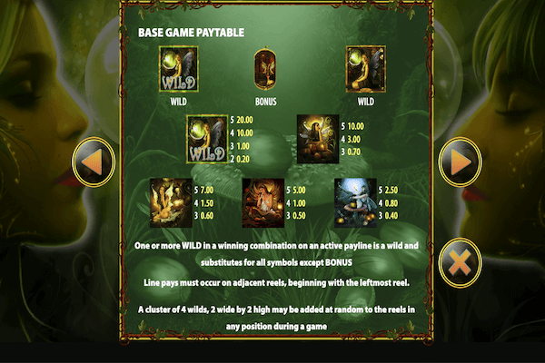 acorn pixie paytable