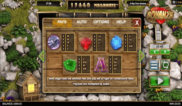 bonanza pokie game paytable