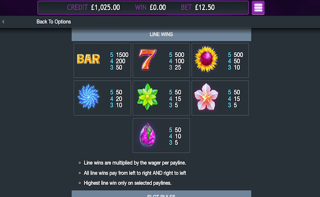 crystal lotus paytable
