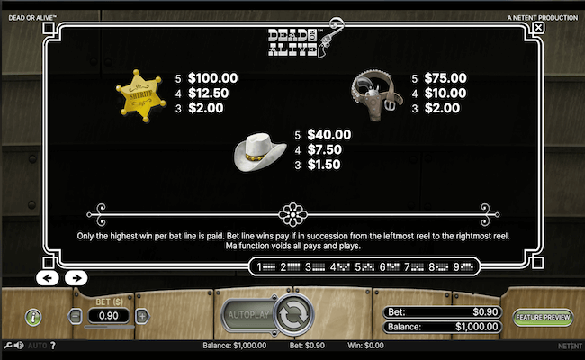 dead or alive paytable