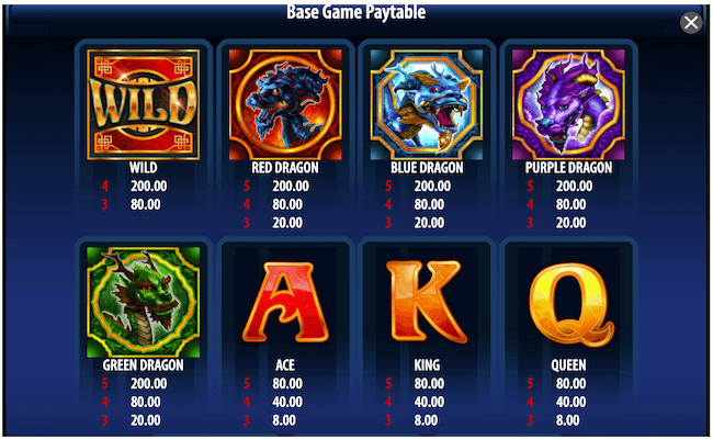 dragon spin paytable