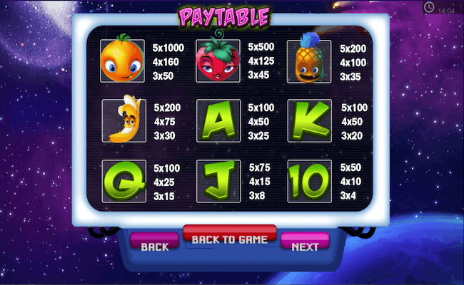 fruit abduction paytable