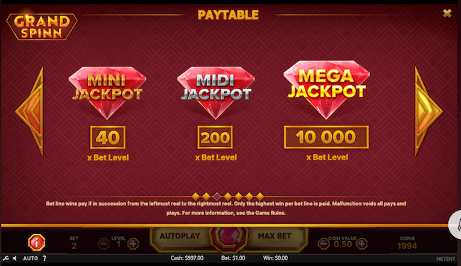 grand spinn jackpots
