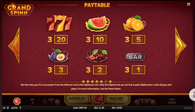 grand spinn paytable