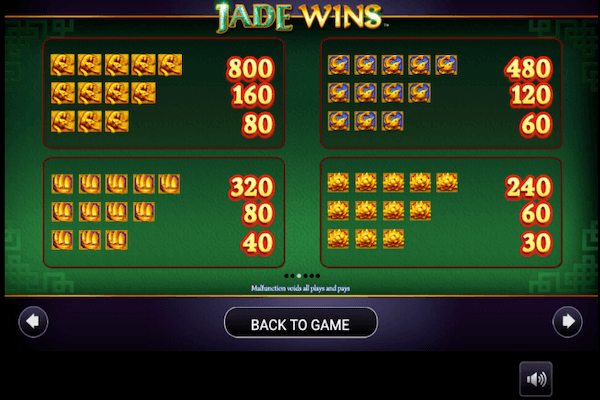 jade wins paytable