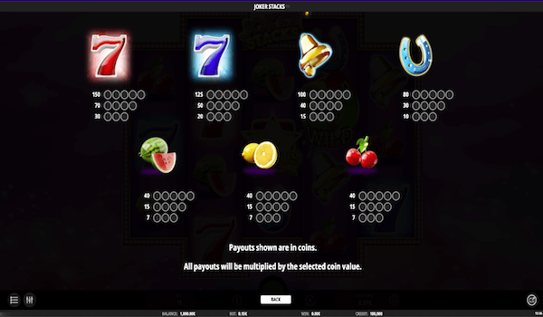 joker stacks paytable
