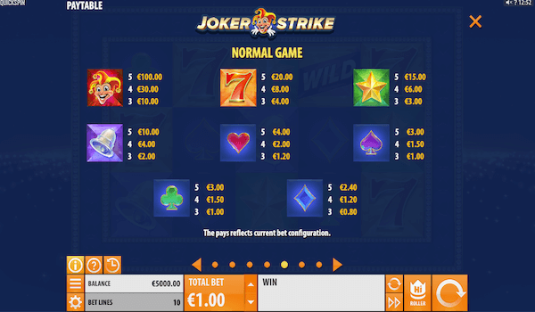 joker strike paytable