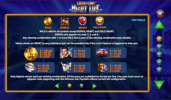 lock it link slot game paytable
