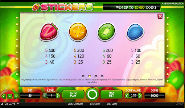 stickers pokie game fruit symbols and payout