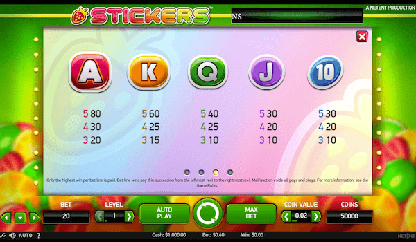 stickers pokie game symbols and payout