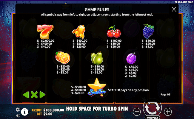 super 7s paytable