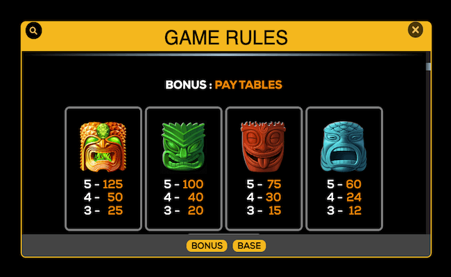 tiki idol bonus pay table