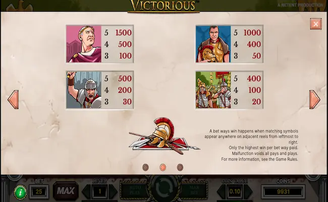 victorious game paytable