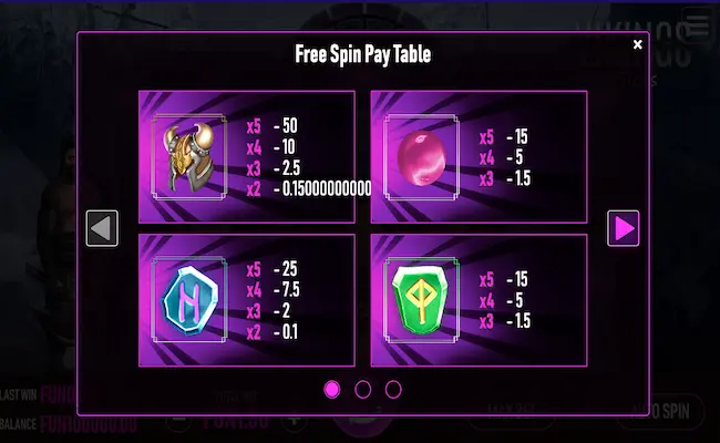 vikings free spin paytable