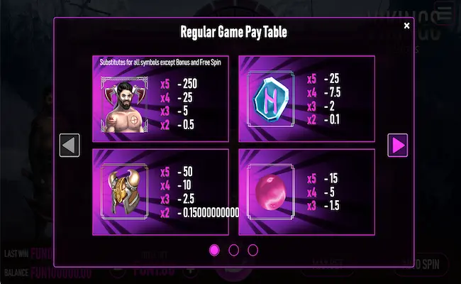vikings regular game paytable