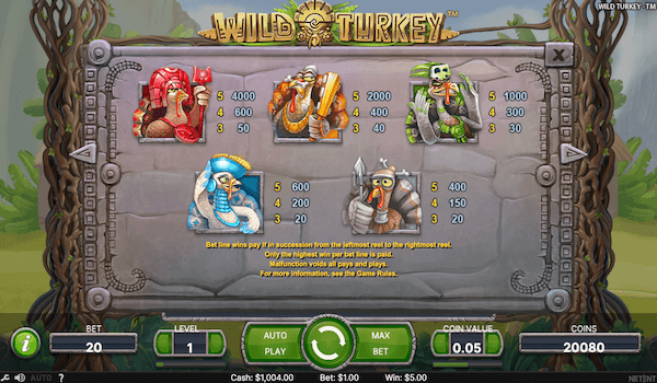 wild turkey slot game paytable