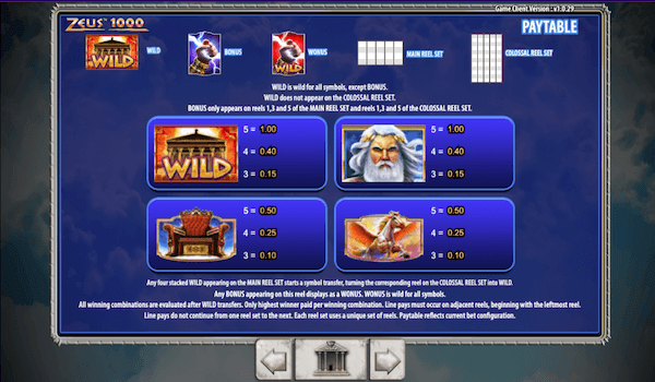 zeus 1000 paytable