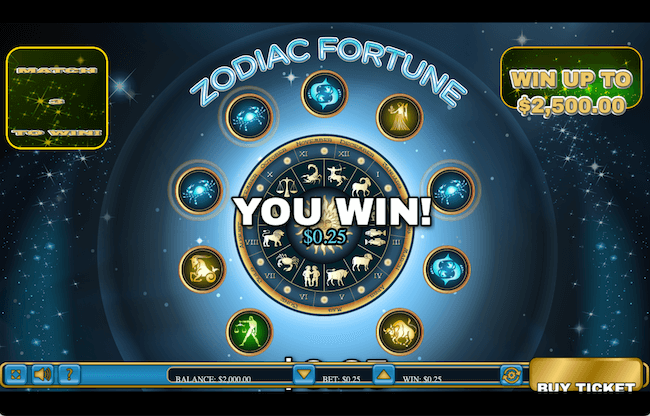 zodiac fortune win