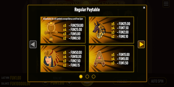 Egyptian Treasures regular paytable