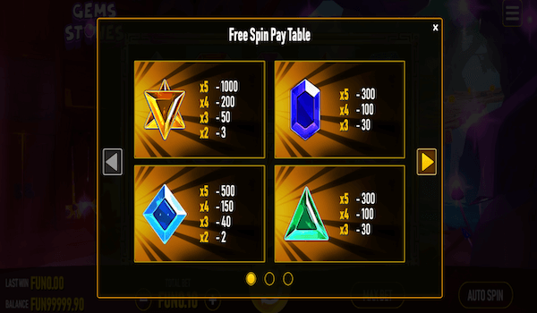 Gems Stones paytable