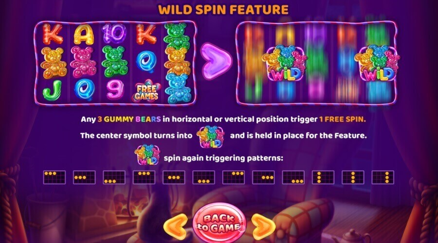 Gummy Bears Wild Spin feature
