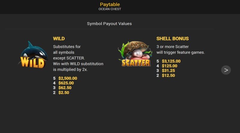 Ocean Chest paytable