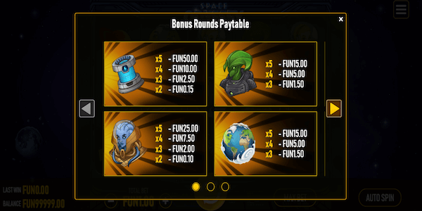 Space Odyssey bonus rounds paytable