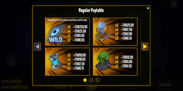 Space Odyssey regular paytable