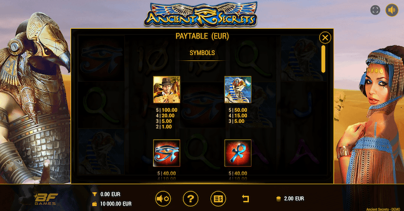 ancient secret paytable