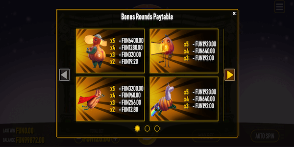 pumpkin fiesta bonus rounds paytable