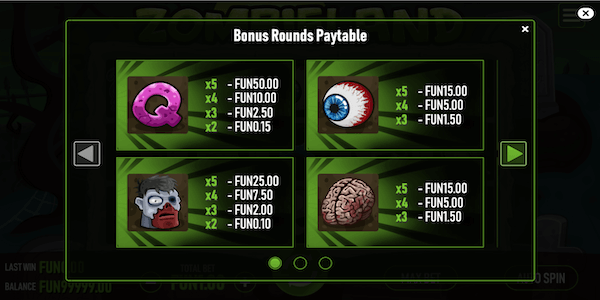 zombieland bonus rounds paytable