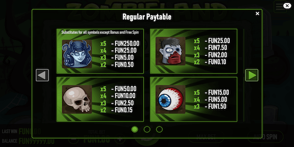 zombieland regular paytable