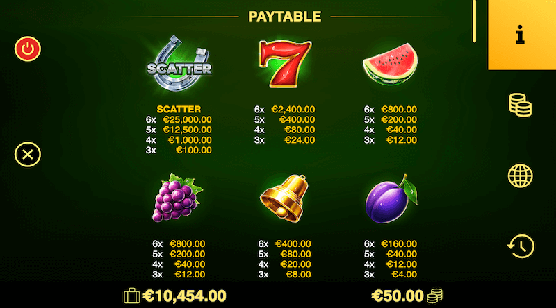 amigo lucky fruits pin win gameplay paytable