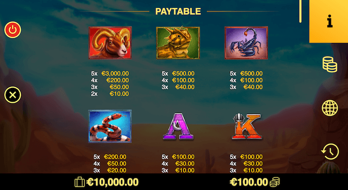 eagle wilds paytable