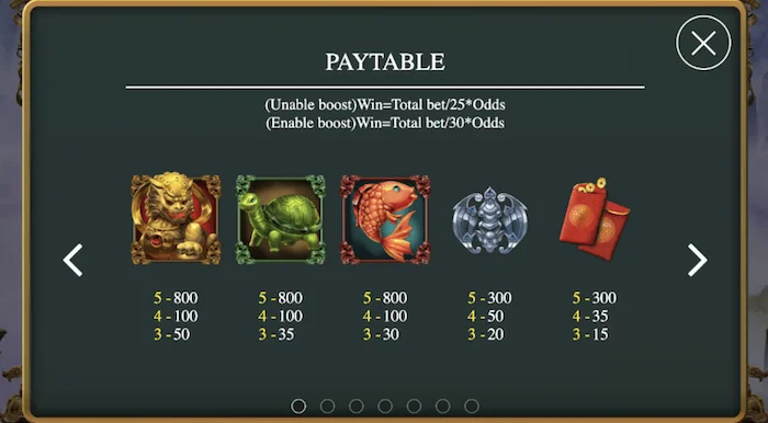 5 god beast paytable