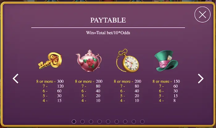 alice paytable