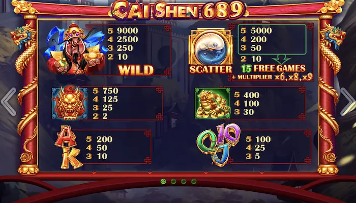 cai shen 689 game symbols