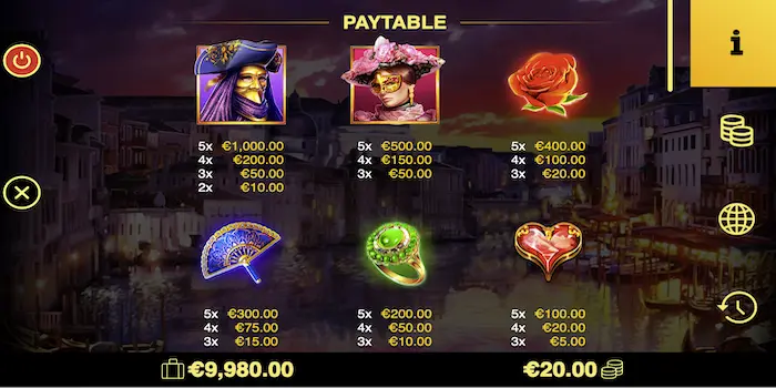 carnevale di venezia paytable